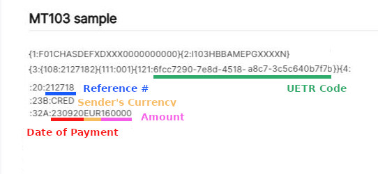 MT103 fields for SWIFT tracking online